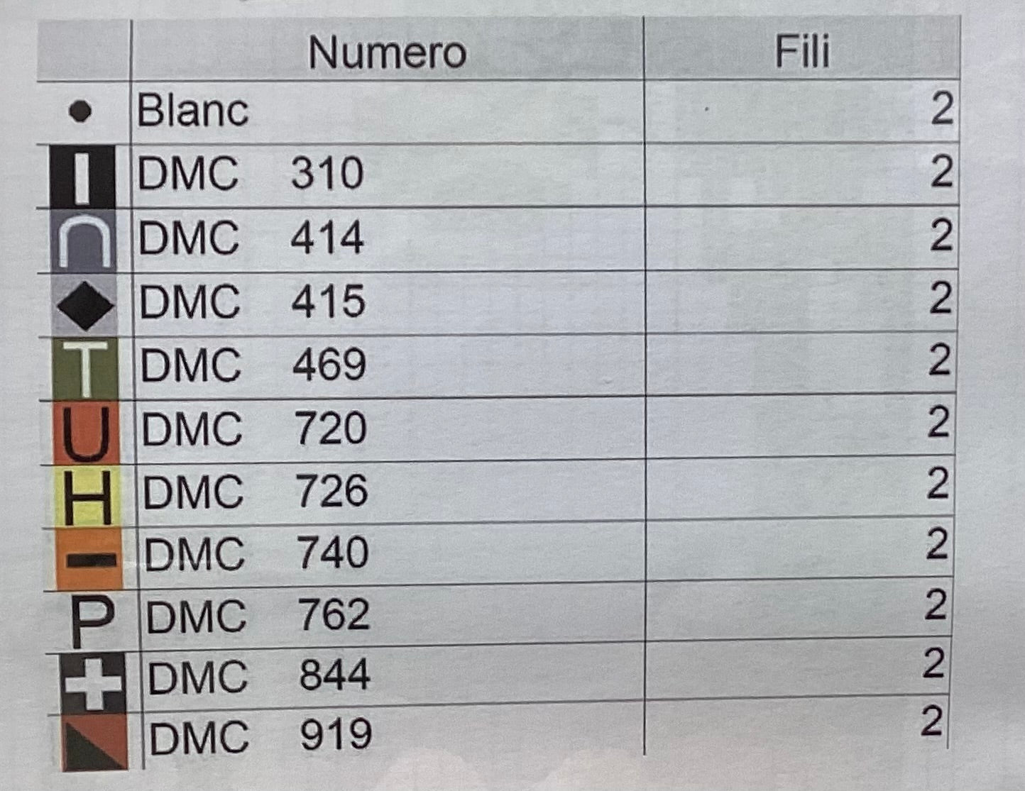 Happy Halloween Mini by Serenità di campagna