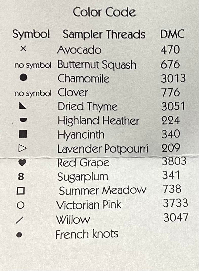 Floral Urn by Sunflower Samplings