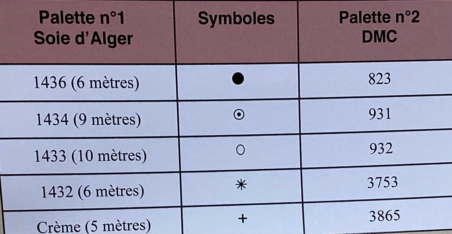 Entredacs Bleus by Reflets de Soie