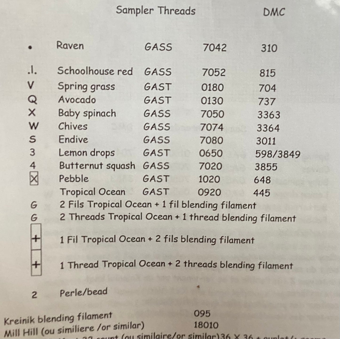 Spring Time by Dessins DHC