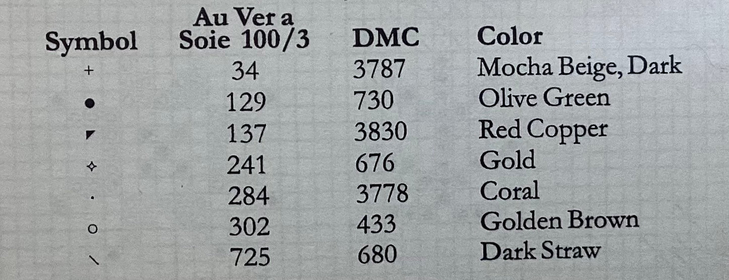 Dutch Miniatures by Thistle Threads