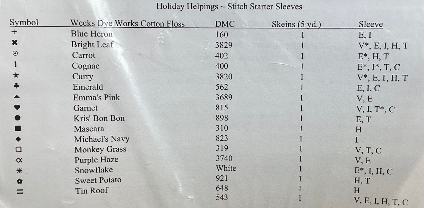 Holiday Helpings by Blue Ribbon Designs