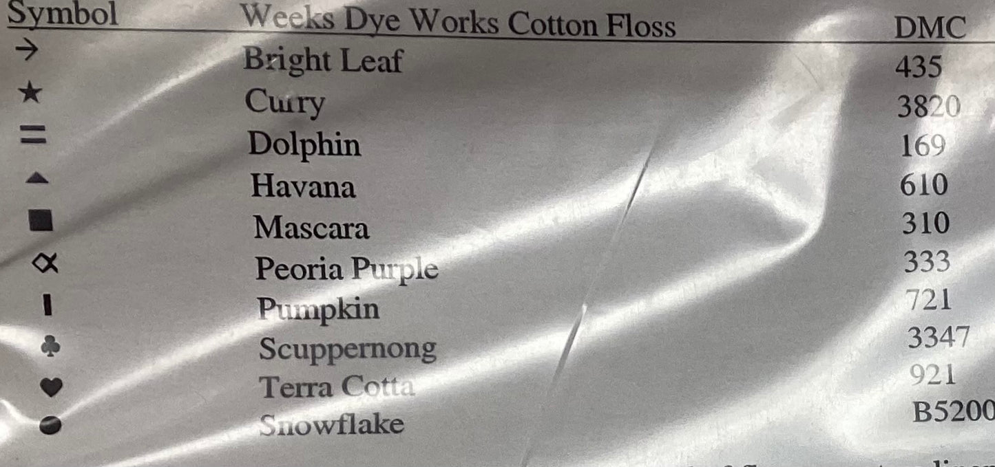 Behind The Gate by Blue Ribbon Designs