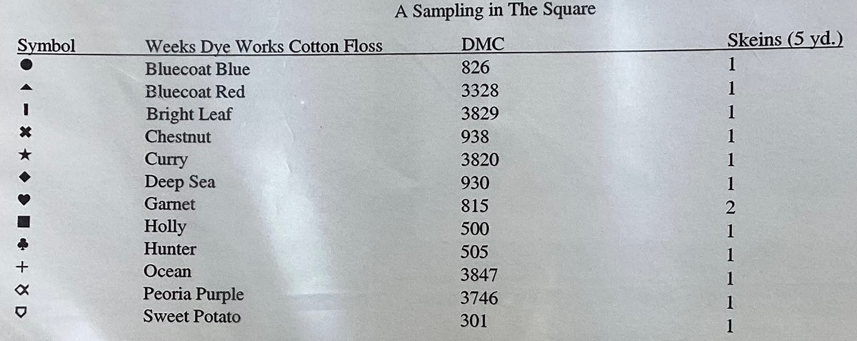 Blue Ribbon Sampling A Sampling in the Square by Blue Ribbon Designs – HouseOfStitches