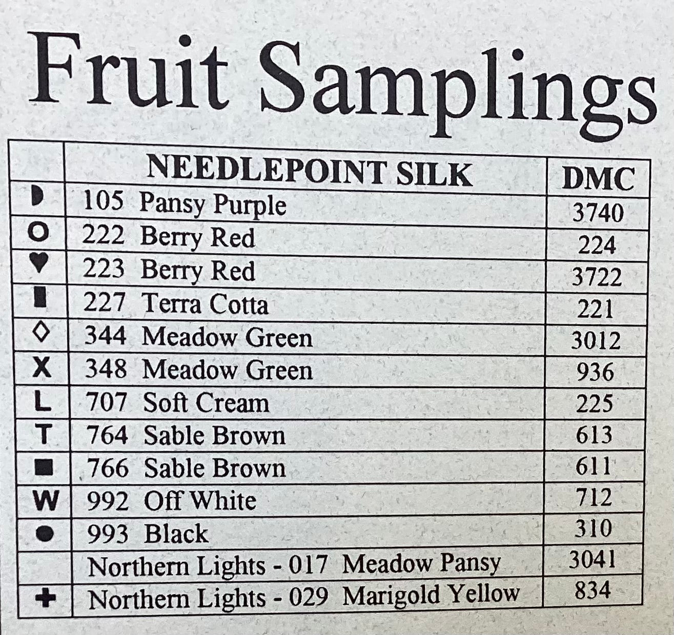 Fruit Samplings by Hillside Samplings