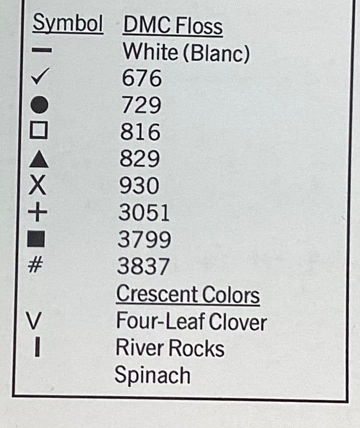 C is for Christmas by Elizabeth’s Needlework Designs