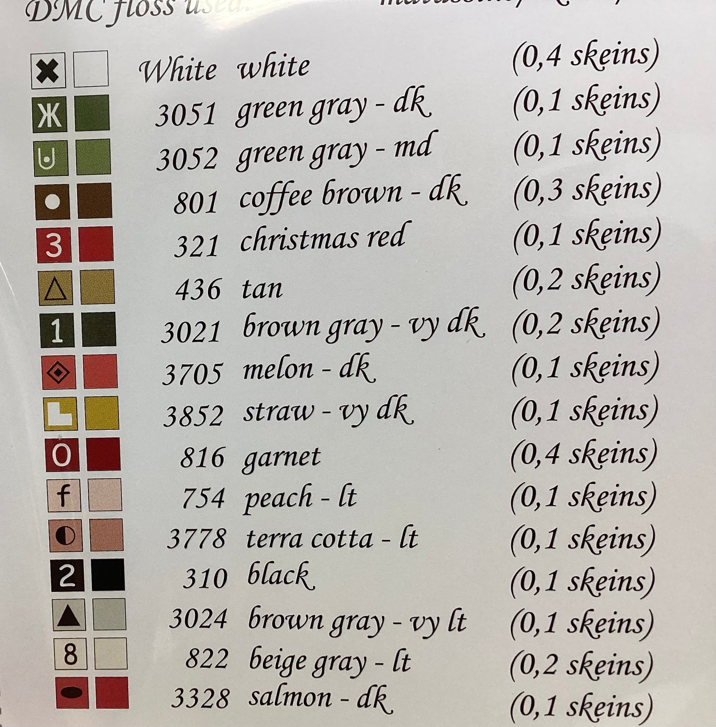 Babbo Natale 2024 by Crocette a Gogò