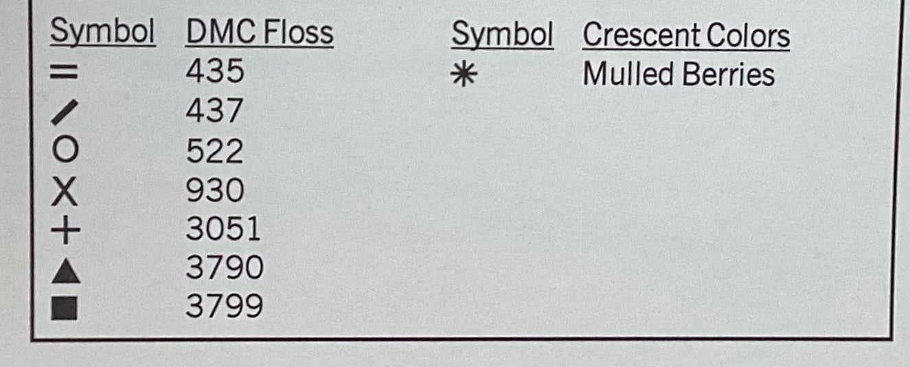 G is for Grapes by Elizabeth’s Needlework Designs