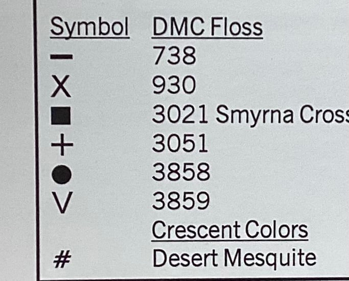 M is for Melody by Elizabeth’s Needlework Designs