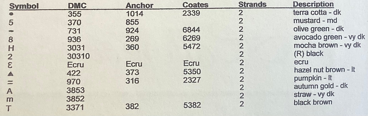 Hallow’een by Notforgotten Farm