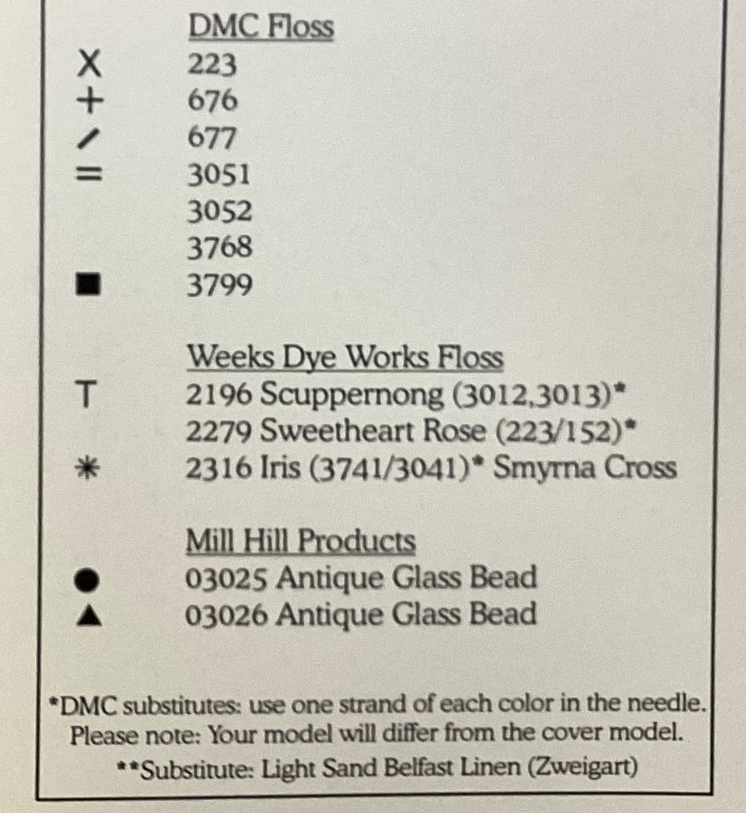 Berry Sampler by Elizabeth’s Needlework Designs