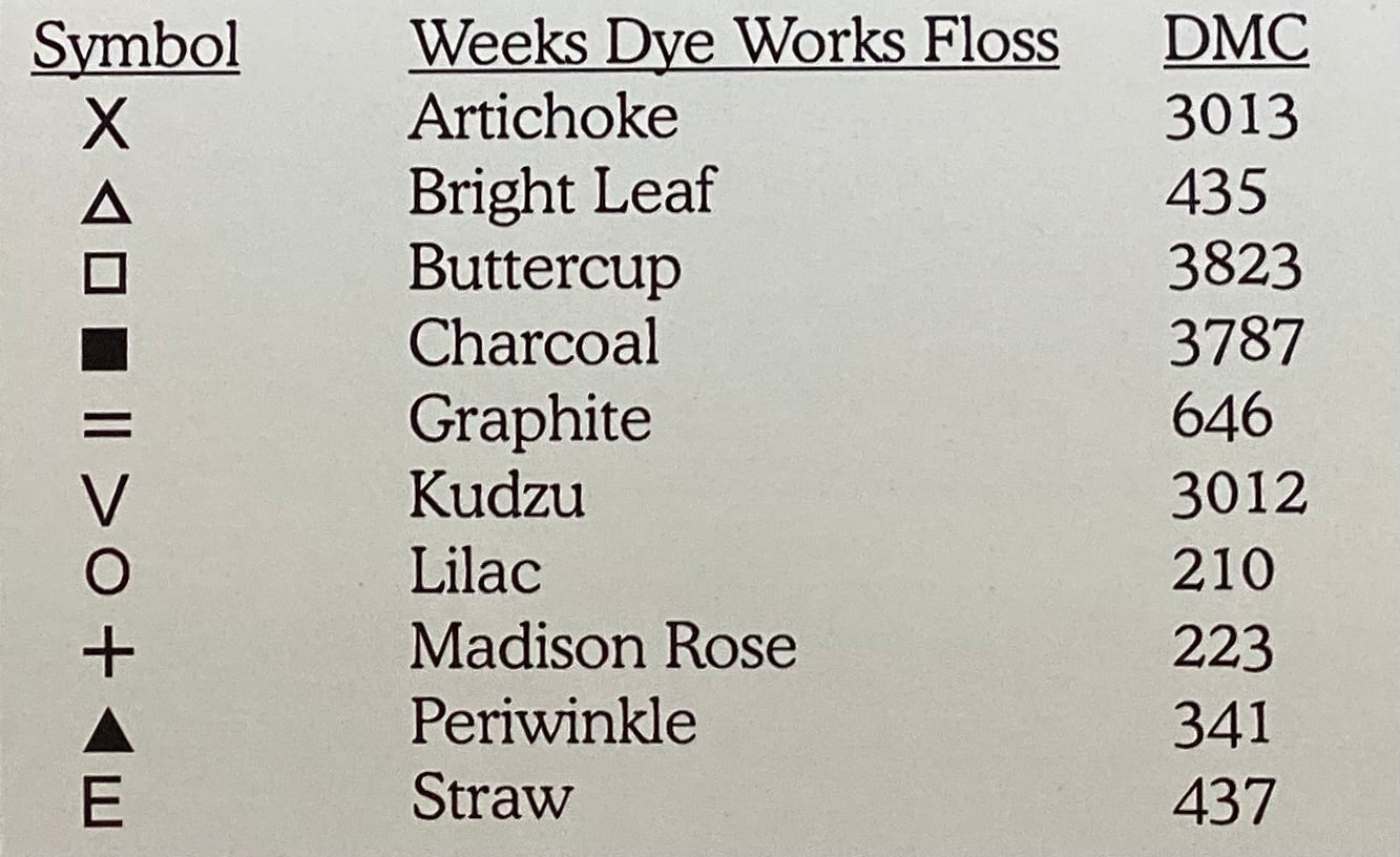 Cat & Mouse Sampler by Elizabeth’s Needlework Designs