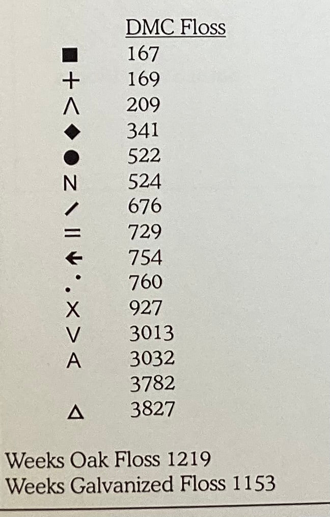 A Colonial Garden by Elizabeth’s Needlework Designs