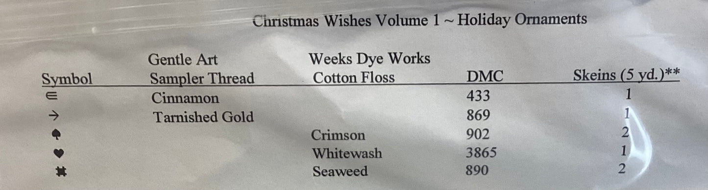 Christmas Wishes: Volume 1 by Blue Ribbon Designs
