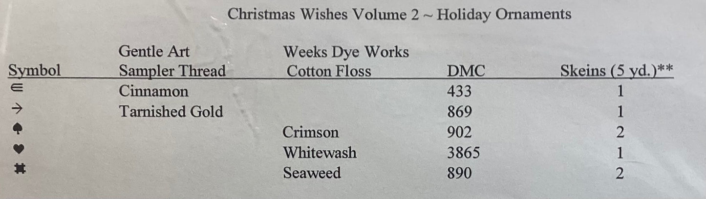 Christmas Wishes: Volume 2 by Blue Ribbon Designs