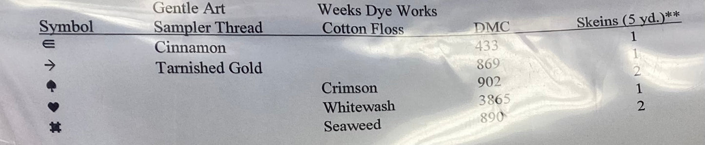 Christmas Wishes: Volume 3 by Blue Ribbon Designs