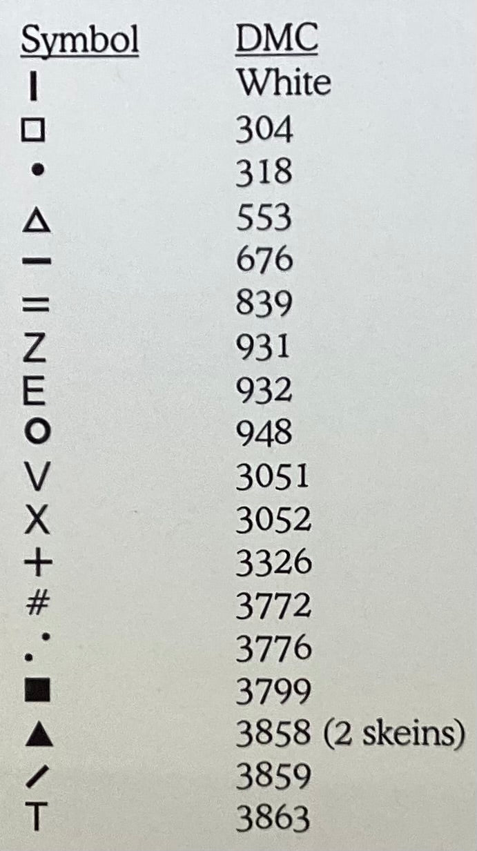 Fairy Tale Sampler by Elizabeth’s Needlework Designs