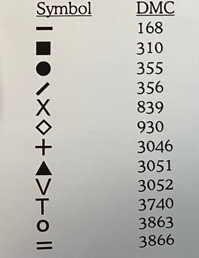 For Love of Needlework by Elizabeth’s Needlework Designs