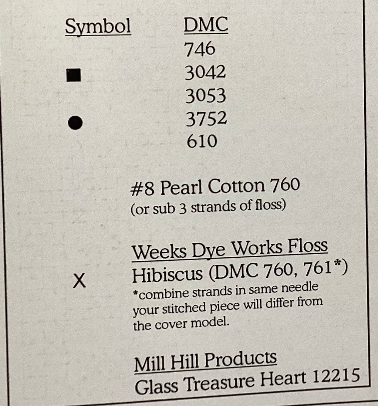 Follow Your Heart by Elizabeth’s Needlework Designs