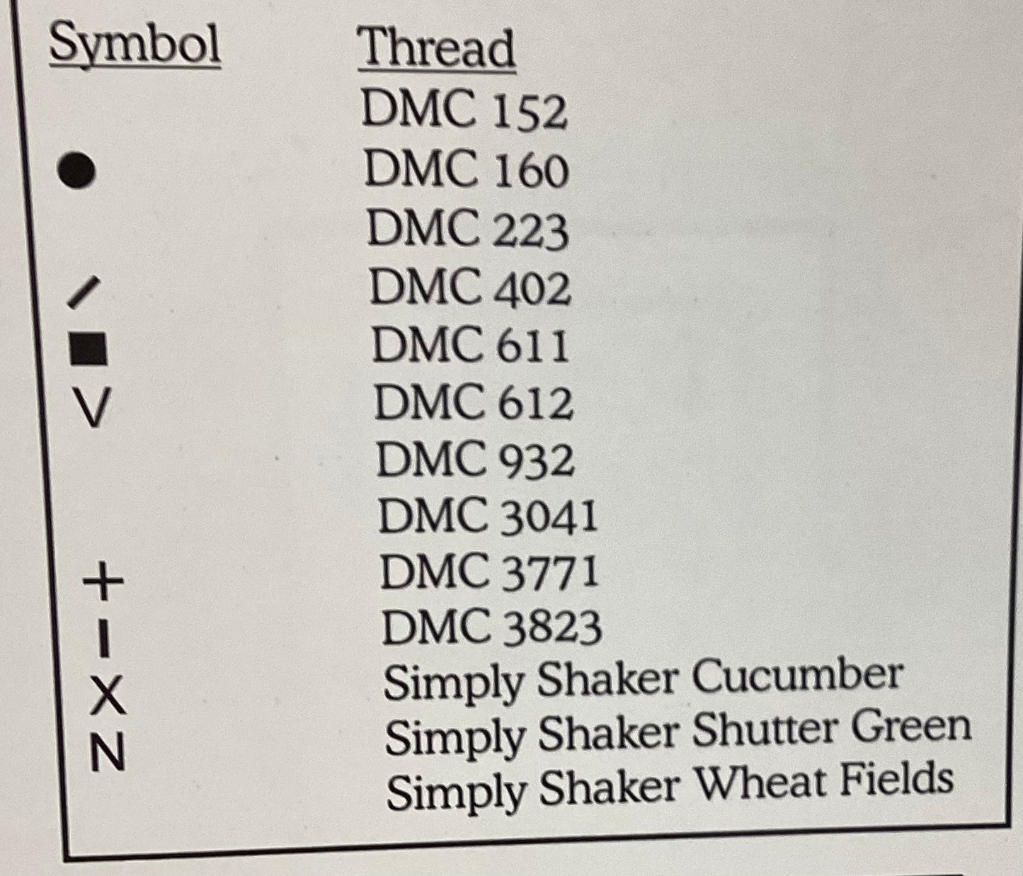 Garden Medley by Elizabeth’s Needlework Designs