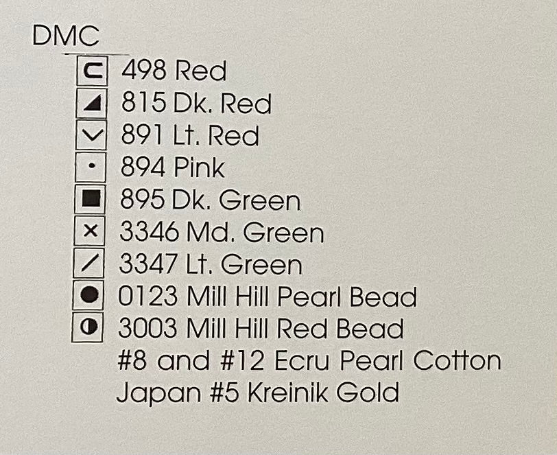 Christmas Tree Lane by Cross ‘N Patch