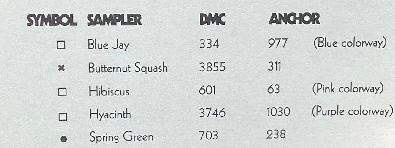 Bloomin Heart Trio by Trail Creek Farm
