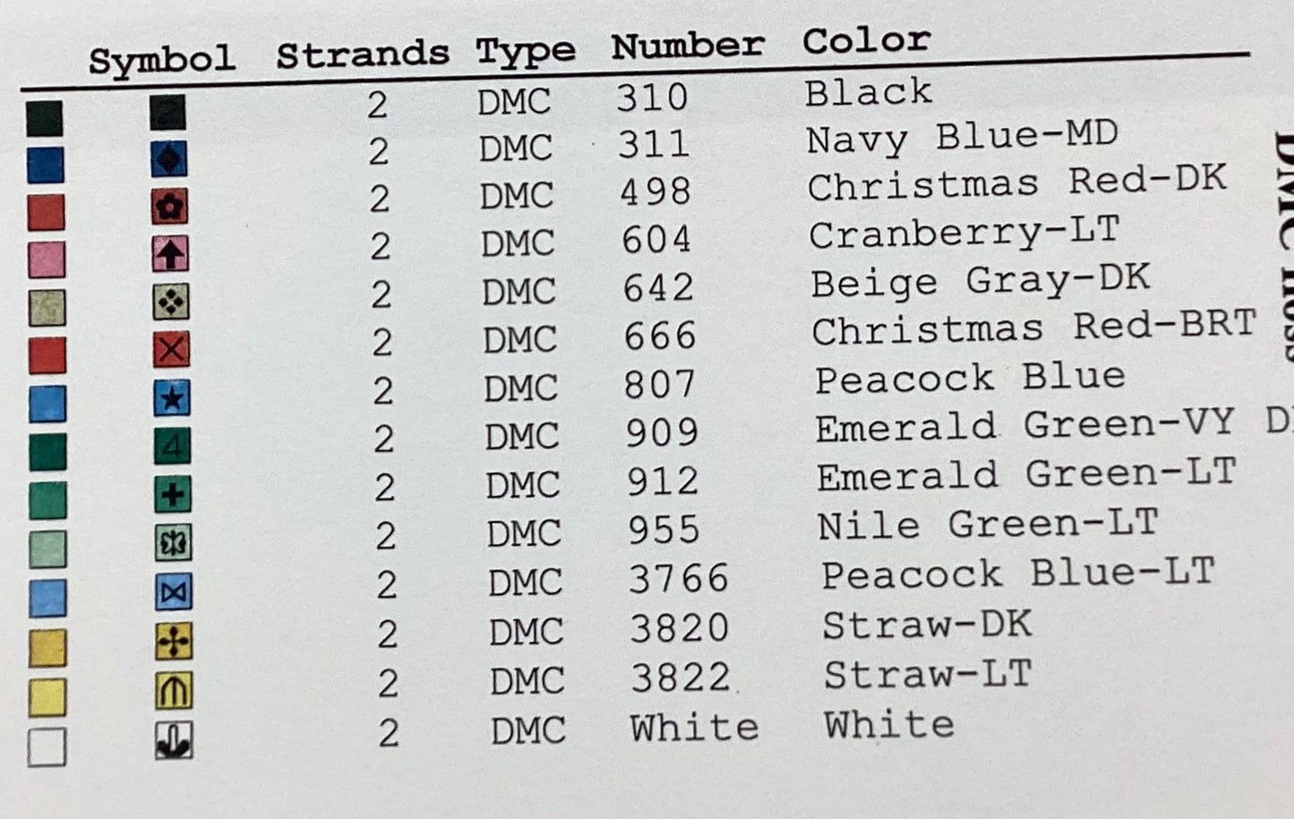 Christmas Joy by Bobbie G. Designs