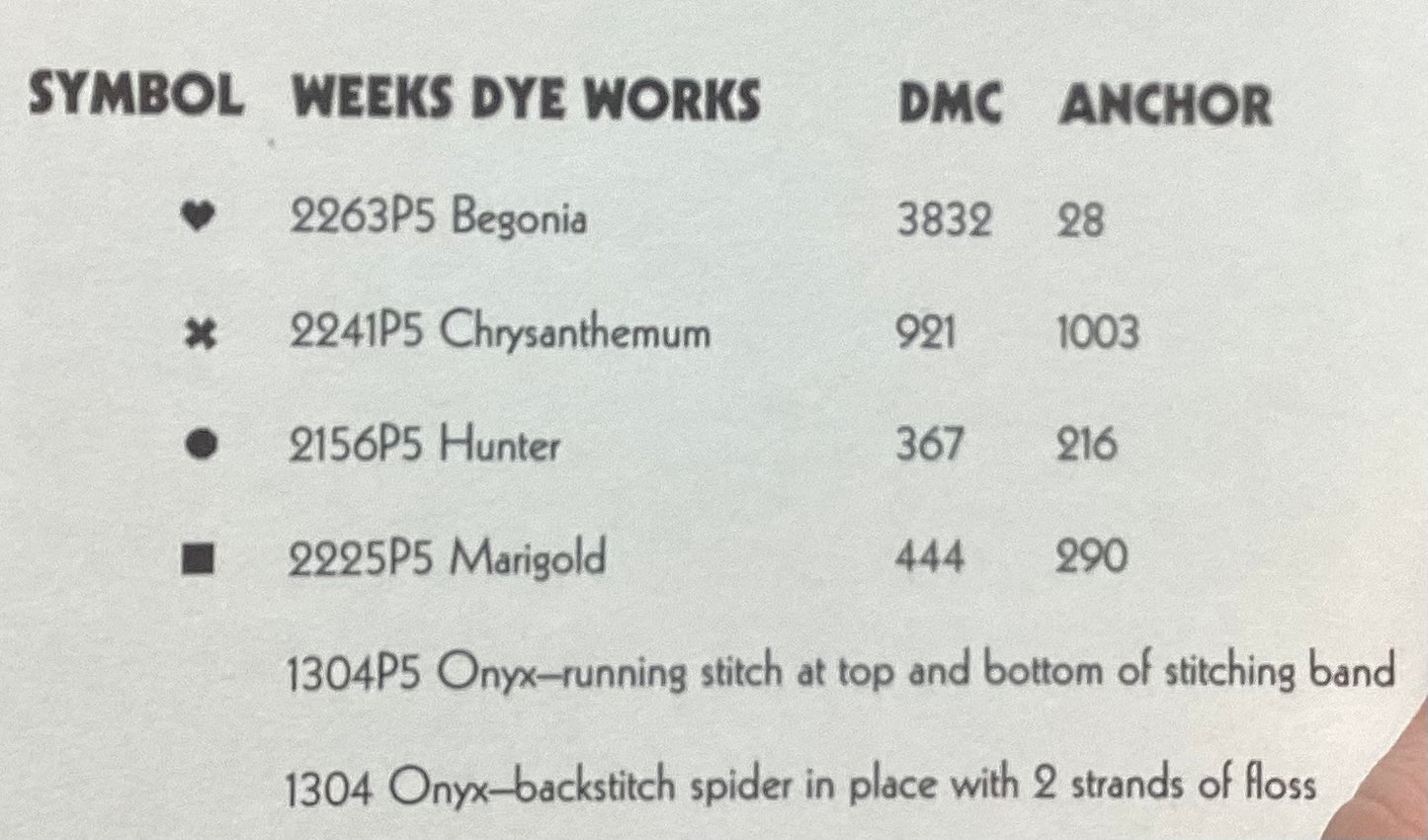 My Bag of Tricks by Trail Creek Farm