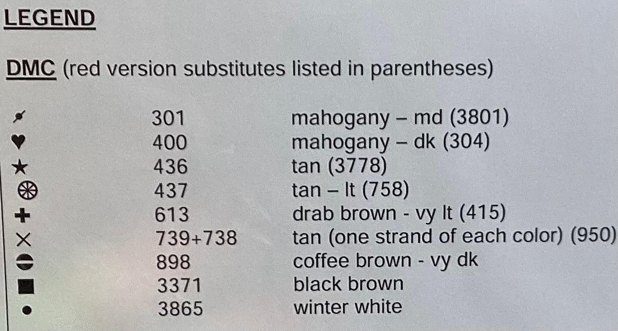 Cinnamon Christmas by Barbara Ana Designs