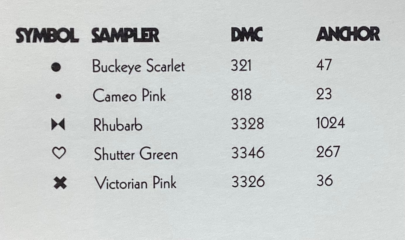 Berry Sweet by Trail Creek Farm