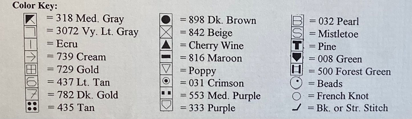 Christmas Buffet by The Needle’s Notion