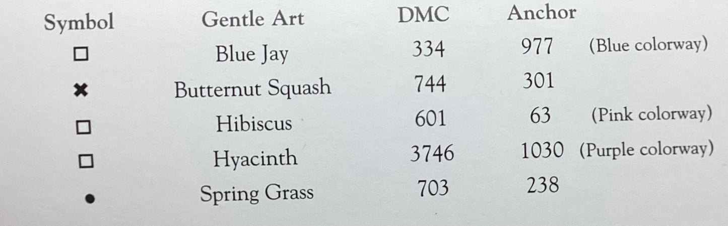 MeMe’s Everlastings: Give A Little Heart by Trail Creek Farm