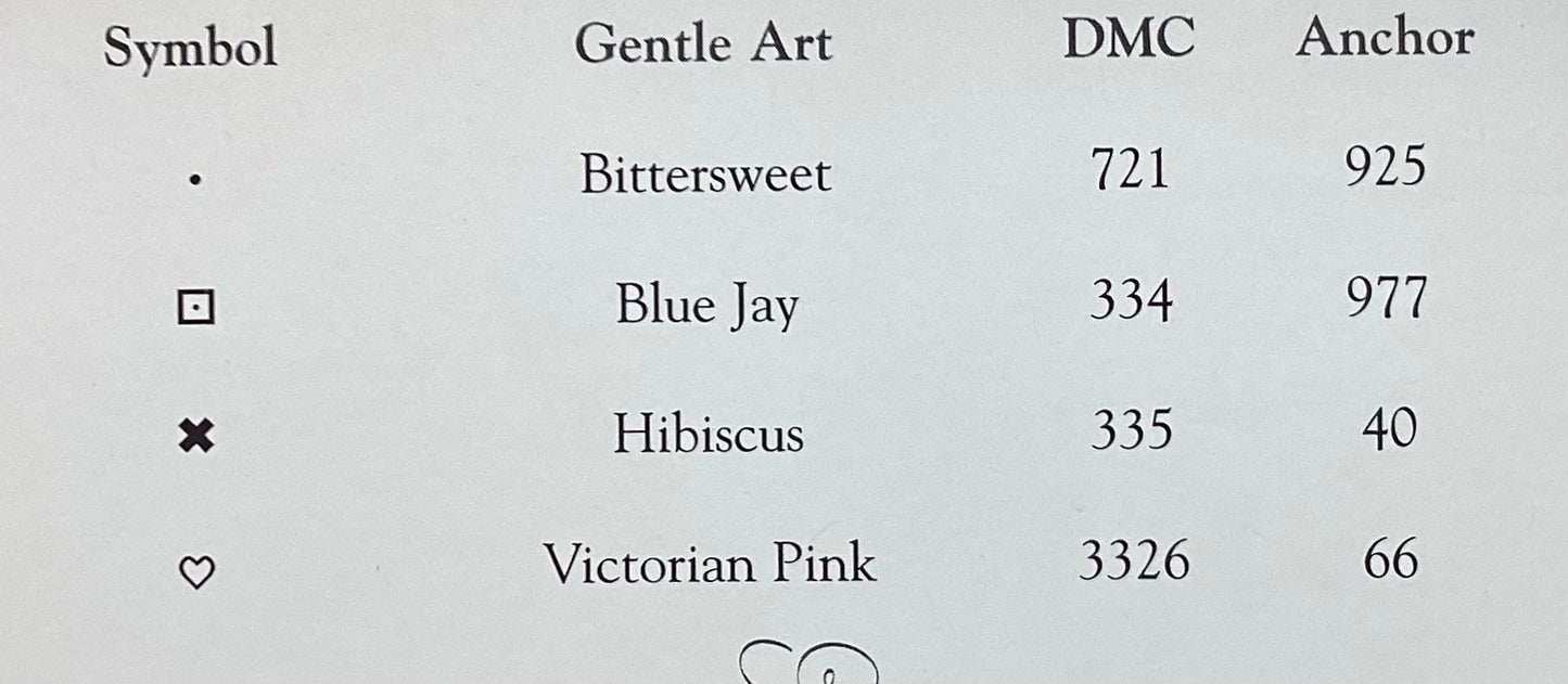 MeMe’s Everlastings: Mom by Trail Creek Farm