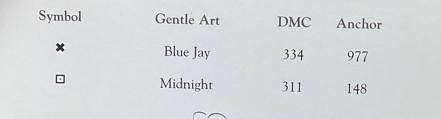 MeMe’s Everlastings: Dad by Trail Creek Farm