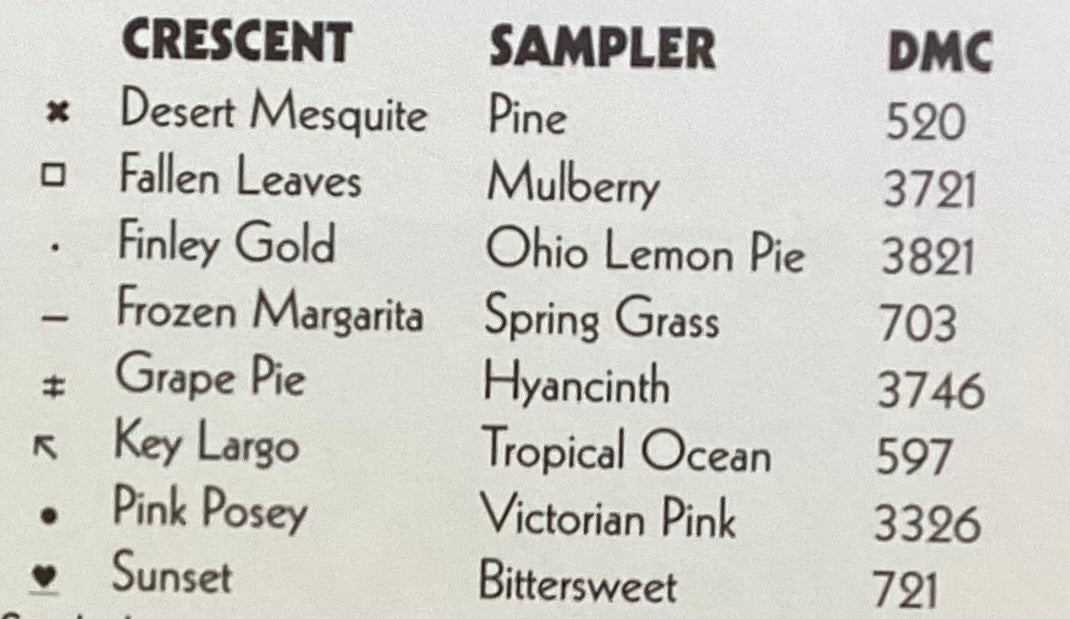 Cute em Collection: The Carrot by Trail Creek Farm