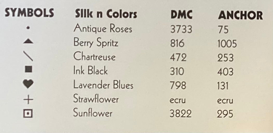 Art of Love by Trail Creek Farm