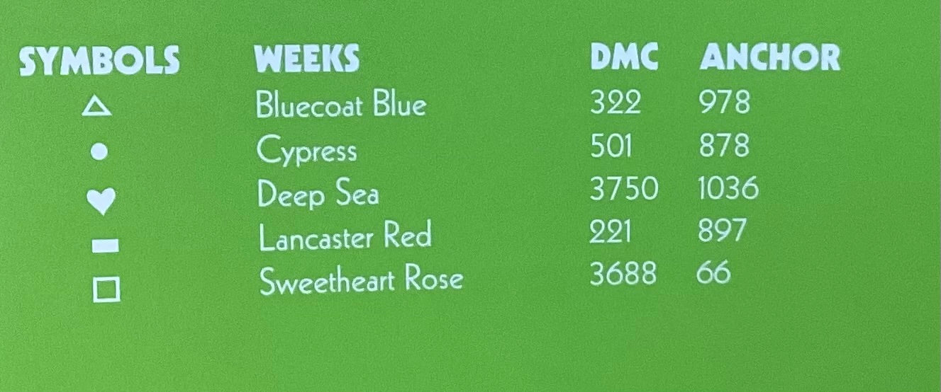 Dearest Friend by Trail Creek Farm