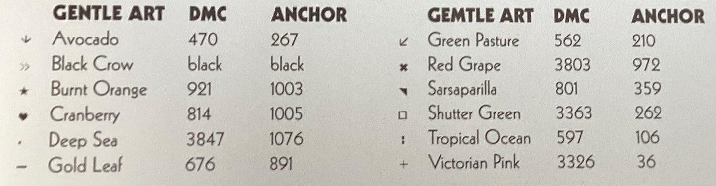 Fall Potpourri by Trail Creek Farm