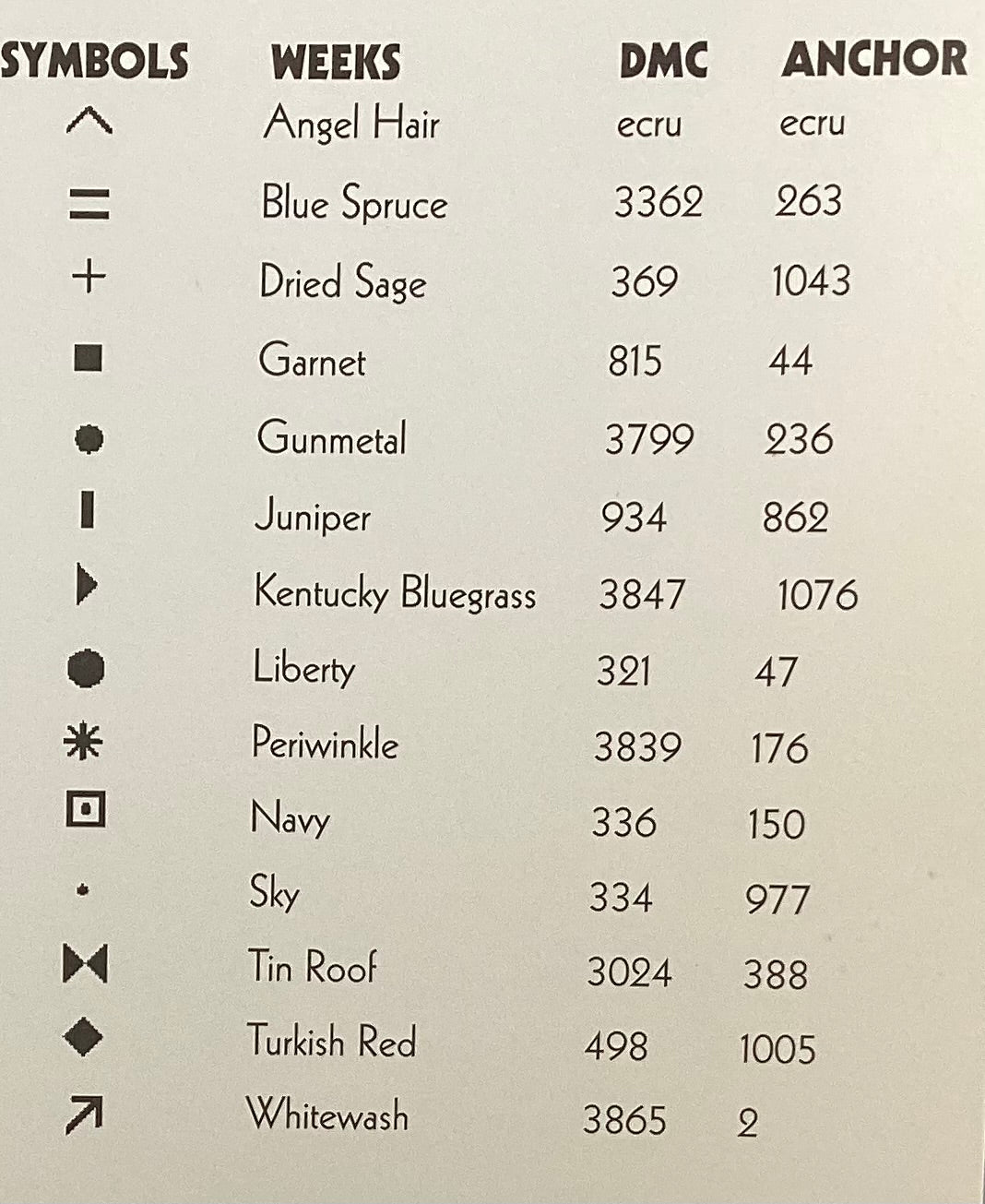 Heartland by Trail Creek Farm