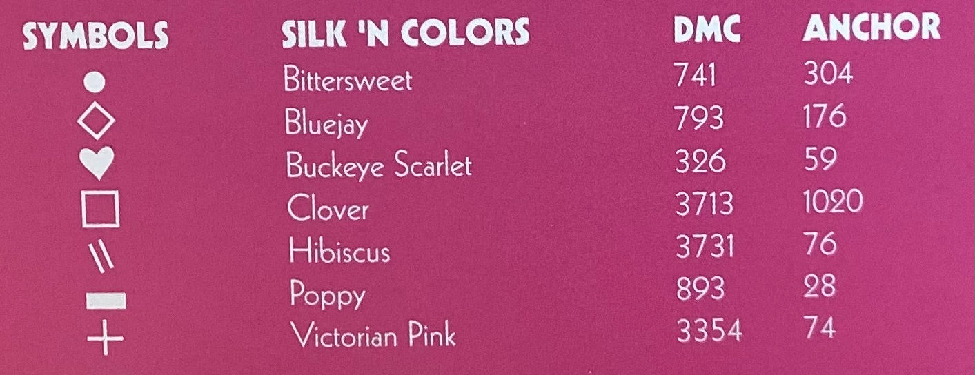 Lip Love by Trail Creek Farm