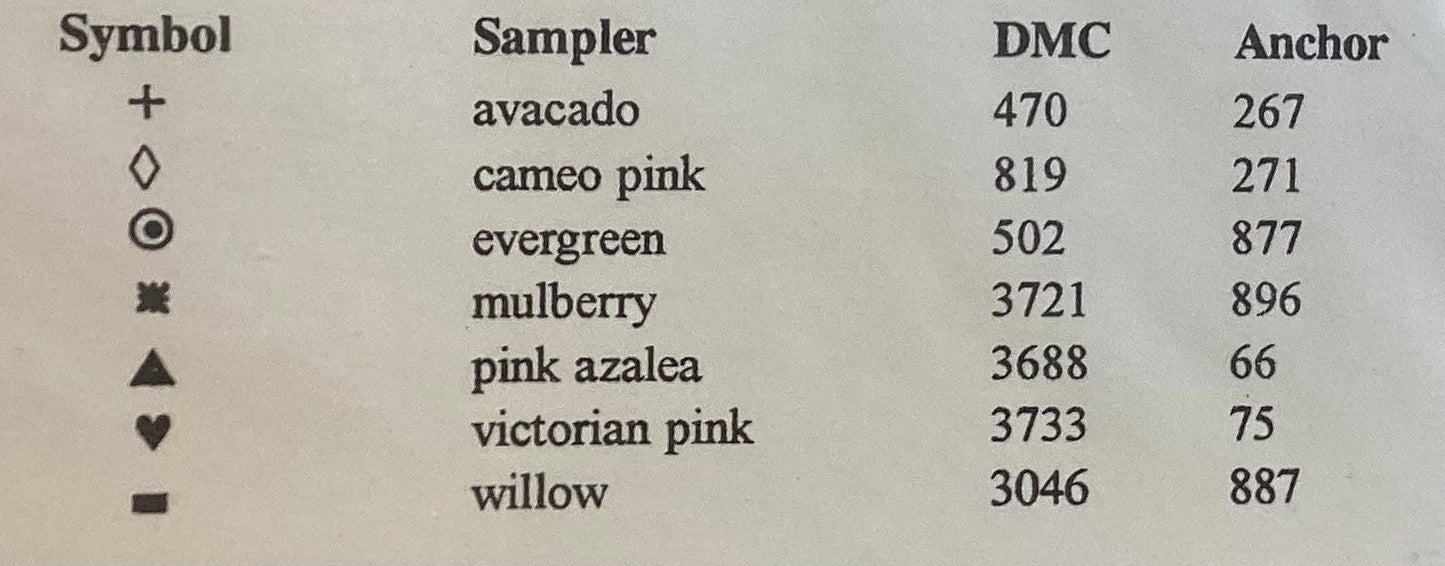 Grandma’s Garden by Trail Creek Farm