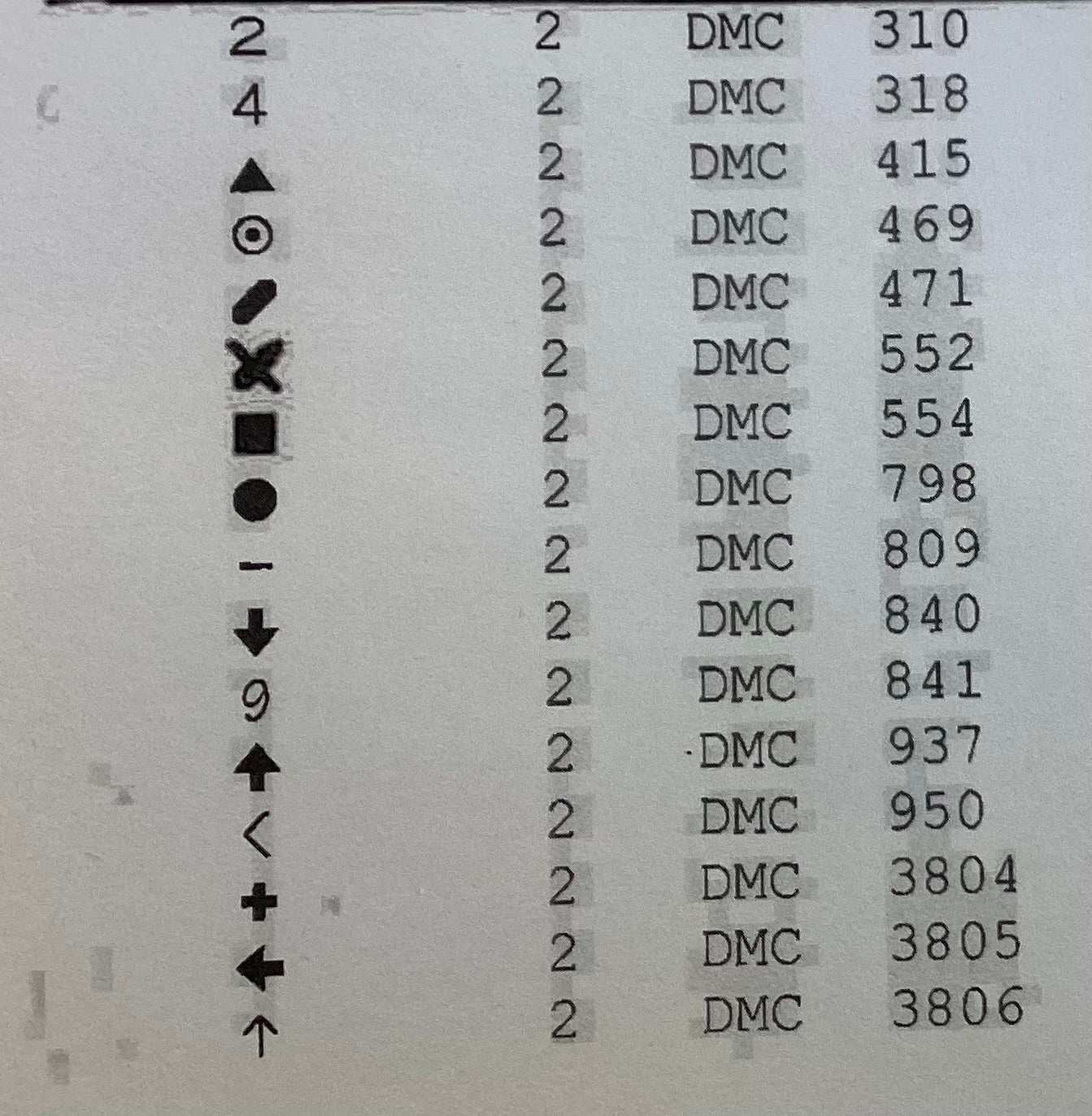 Stop and Smell the Roses by Diane Graebner Designs