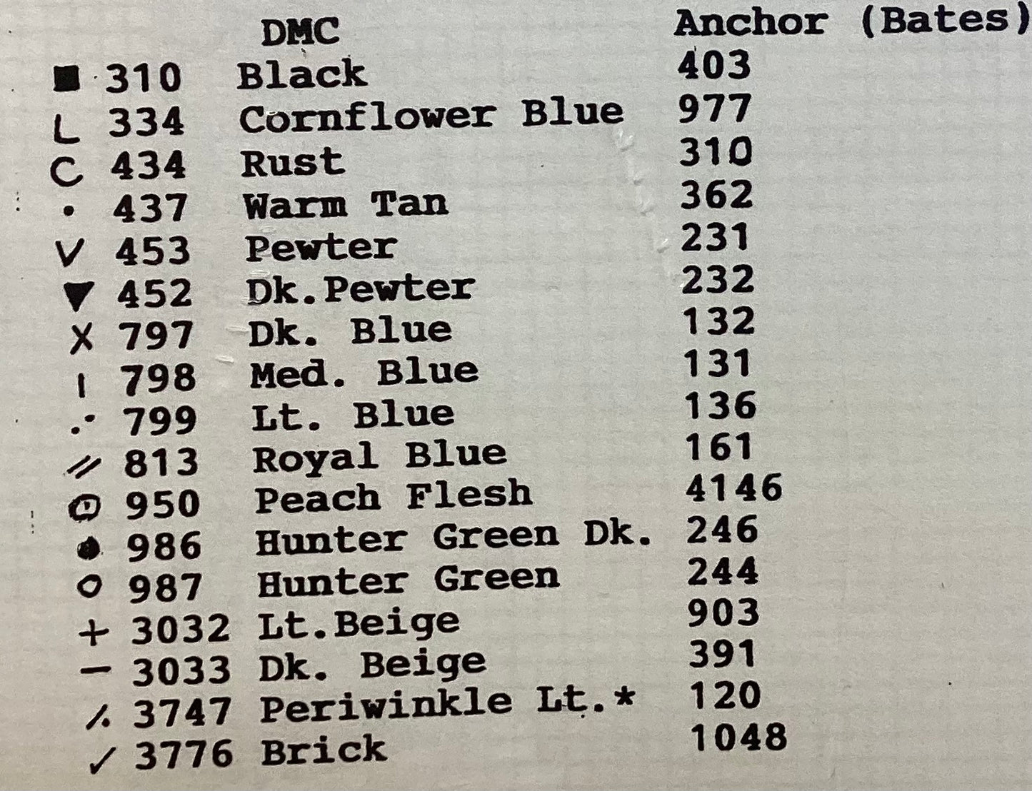 Let Go of My Onions by Diane Graebner Designs