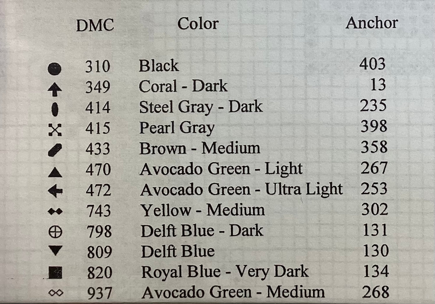 Around the Campfire by Diane Graebner Designs