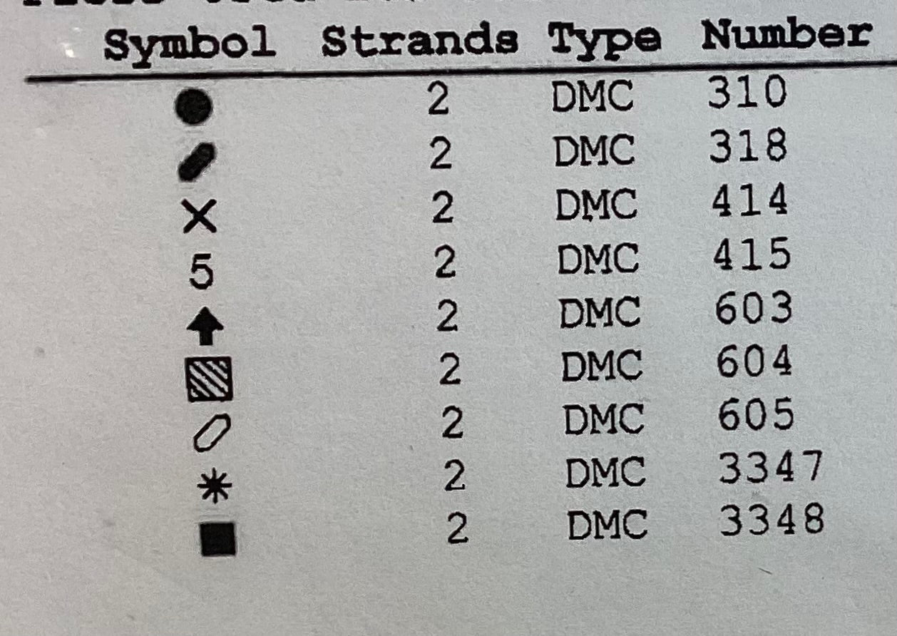 Spring Fling by Diane Graebner Designs