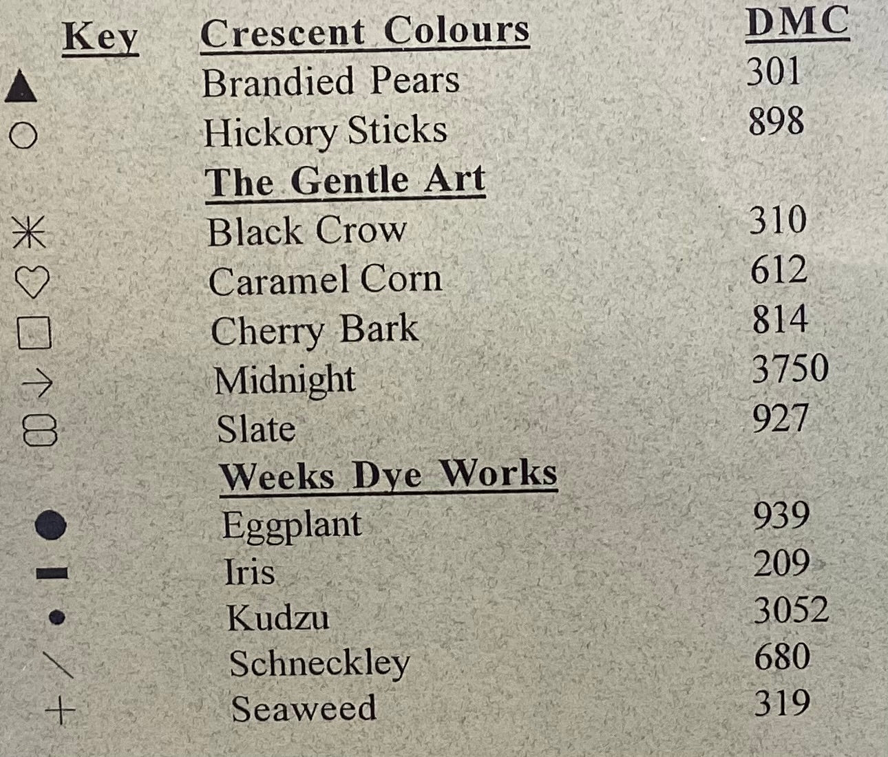 Fall: A Quarterly 4 Patch by Knotted Tree