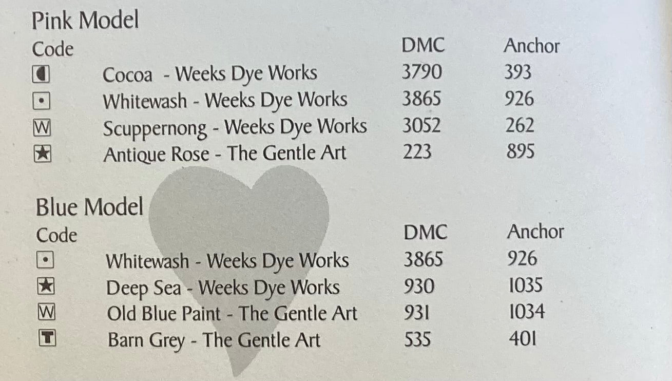 Bundle of Joy by The Trilogy