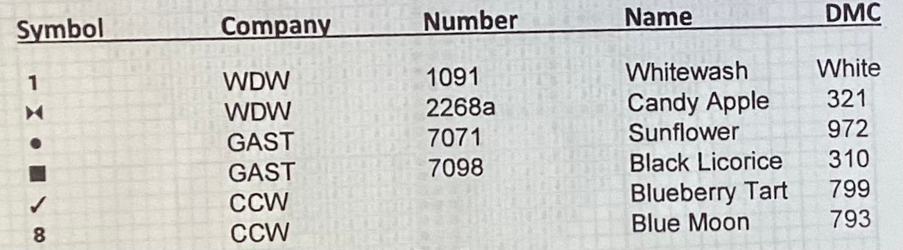 Home Decor: August Sailboat by Needle Bling Designs