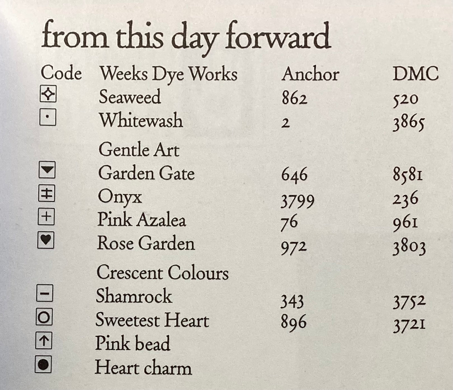 From This Day Forward by Heart in Hand