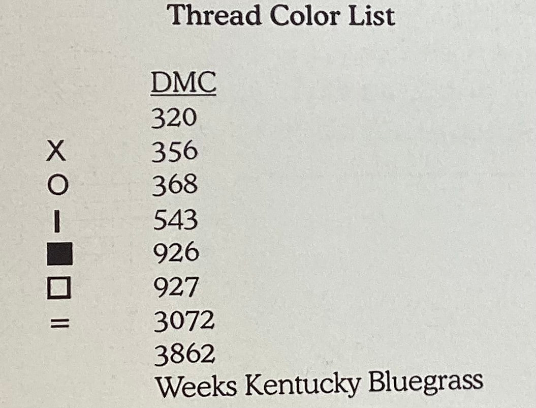 Green House by Elizabeth’s Designs